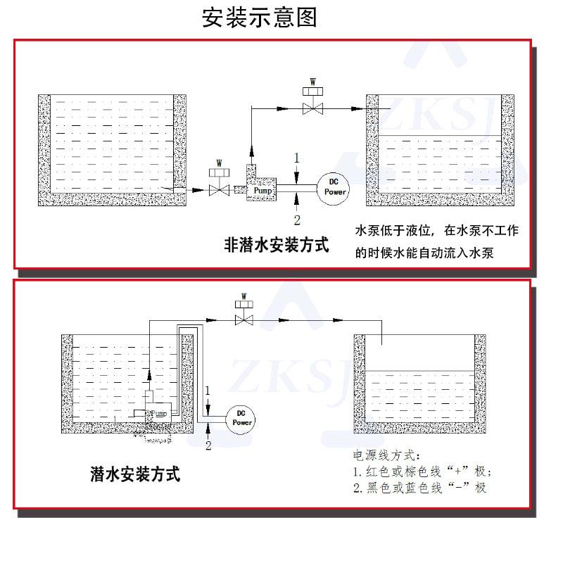 无刷直流循环泵 DC50K 扬程16米 流量23L/min 5
