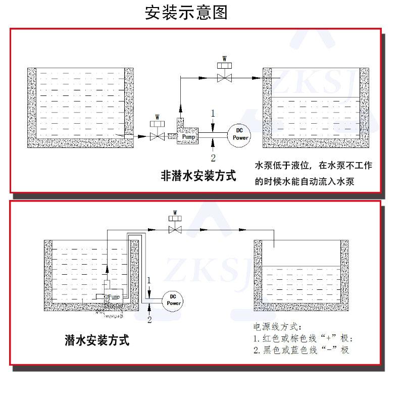 無刷直流循環泵 DC50K 揚程16米 流量23L/min 5