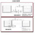 无刷直流循环泵 DC50K 扬程16米 流量23L/min 5