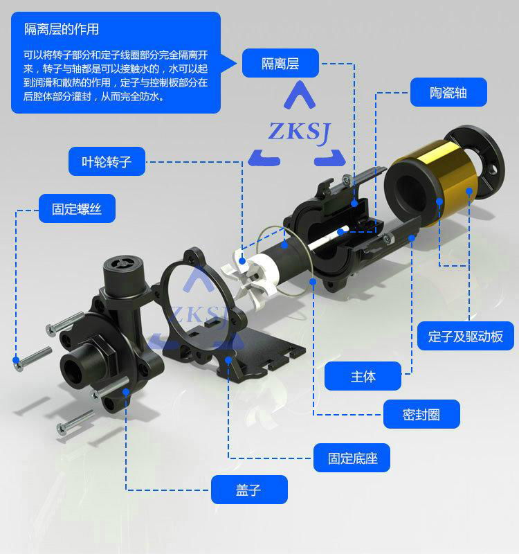 zksj水泵直銷  DC50B 揚程13米 5