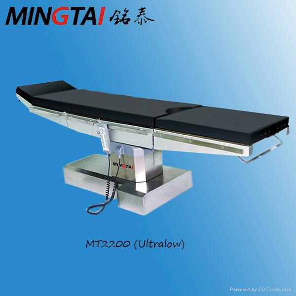 Hospital using High Grade multifunction operating table