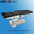 Golden supplier MingTai Medical