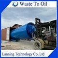  Waste tyre pyrolysis plant with quick installation 3