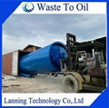  Waste tyre pyrolysis plant with quick installation 3