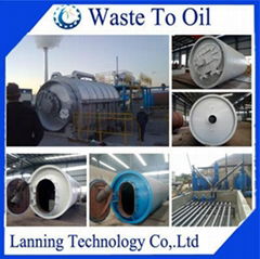 Waste tyre pyrolysis plant with quick