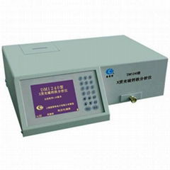 DM1240 X-ray fluorescence calcium iron sulfur analyzer