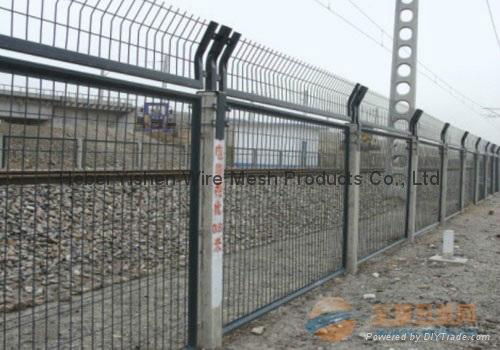 China Railway Fence