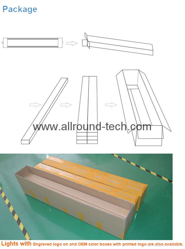 LED Tri-proof light 0.6m 20w IP66 TUV CE  4