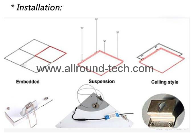 LED panel light 36w 40w TUV CE  4