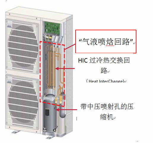 三菱電機MXZ-8C112VAMZ-C中央空調冰焰系列超強制熱 3