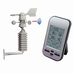 Professional Wireless Anemometer with