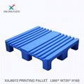 Special use in printing industry plastic