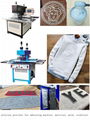 Full Automatic clothing silicone 3d