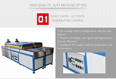 JinYu infrared heaters pvc patches oven