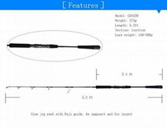 High quality Factory Direct Wholesale boat jigging rod