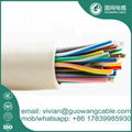 high temperature resistant control cable