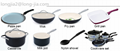 LJ Forge Aluminum Non-stick Induction Bottom Frying Pan- Cookware- Factory 3