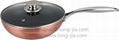 LJ Forge Aluminum Non-stick Induction Bottom - Cookware set- Factory 5