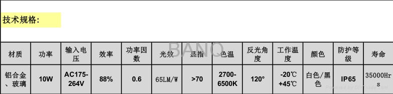 厂家直销LED超薄泛光灯