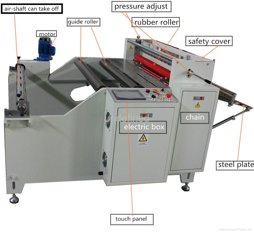 color printed paper roll to sheet cutting machine 2