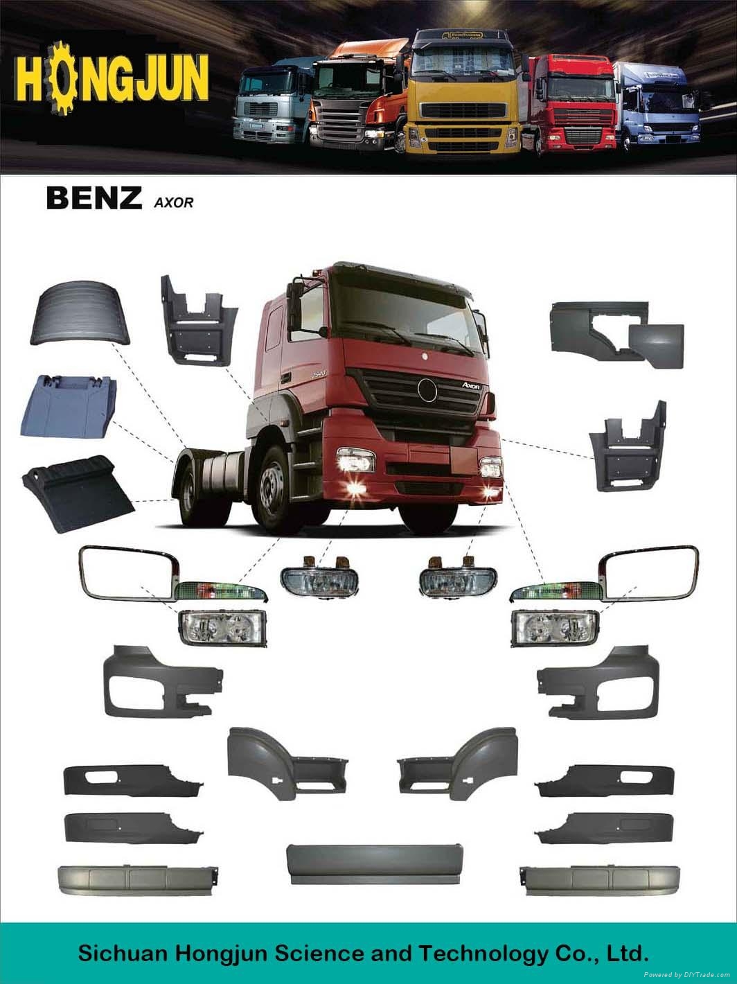 Hongjun Grille  for Mercedes Benz Atego V3 1