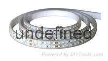 RGBW 3000k-7000k led strips for aluminum extrusion profiles 3