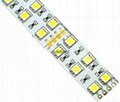 RGBW 3000k-7000k led strips for aluminum extrusion profiles