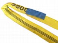 1 ton Polyester Round sling