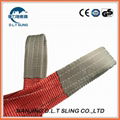 Duplex flat webbing sling for lifting