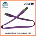 Polyester flat webbing sling for lifting