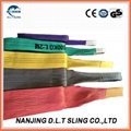 Polyester flat webbing sling for lifting manufacturer 4