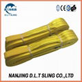 Webbing sling round sling China