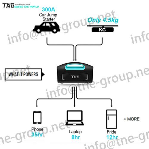 TNE solar online industrial ups portable generator power bank 3