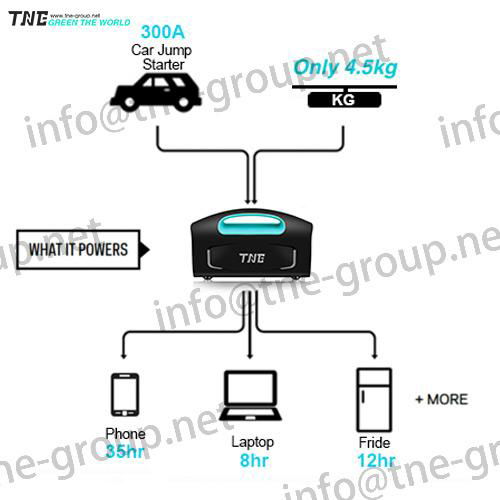 TNE solar online industrial ups power supply portable generator power bank 5