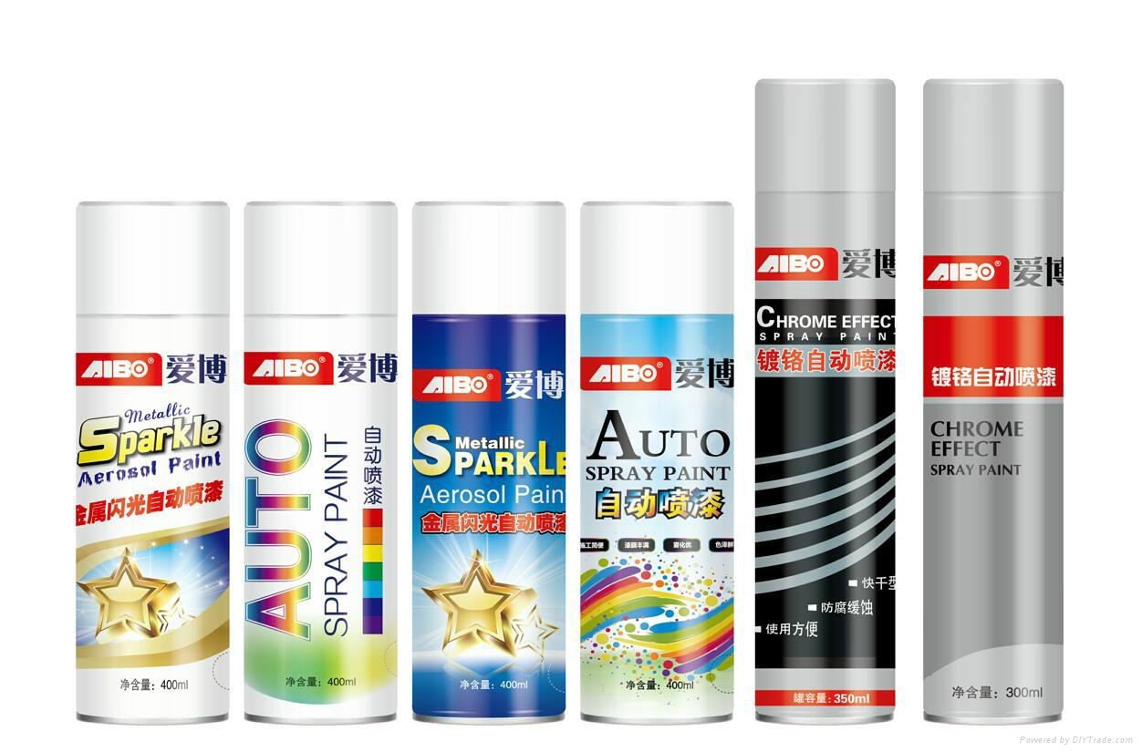 Cheap spray paint AIBO (China Manufacturer) Coatings, Varnish