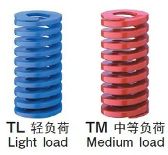 供應韓國進口三松模具彈簧 3