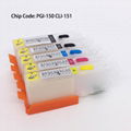 PGI150 CLI151 Refillable Cartridge For