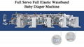 Full servo baby diaper machine production line