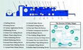 I shape S cut baby diaper making machine production line 4