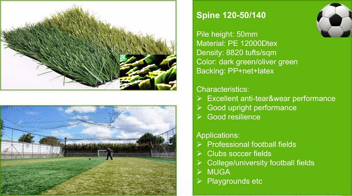 artificial grass for football 2