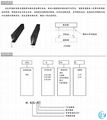 焊缝检测器KDL 可取代国内同类产品 2