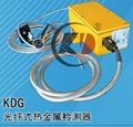  光纤式热金属检测器KDG