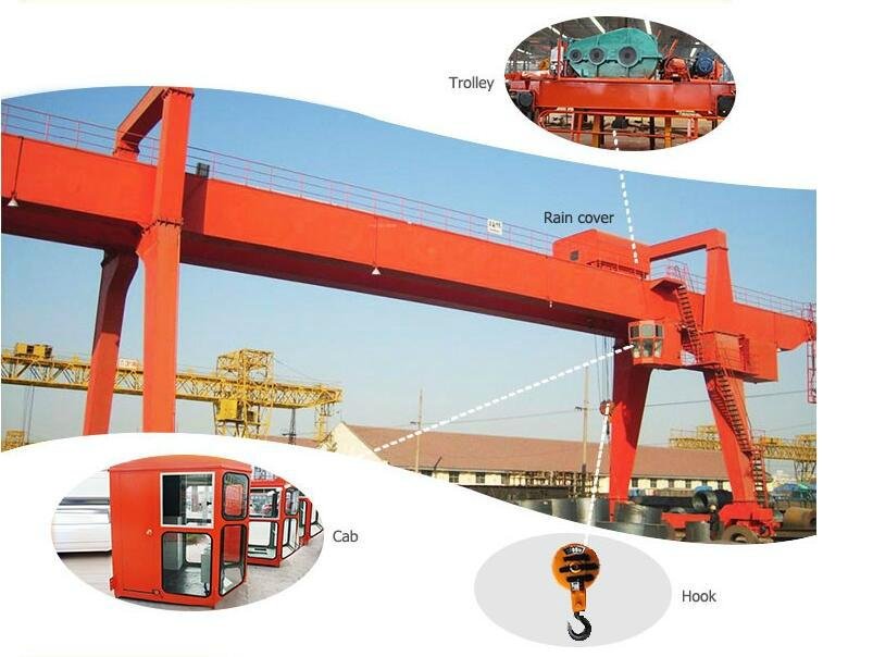 china design double girder gantry crane 20 ton 3