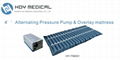 Alternating Pressure Pump & Bubble Mattress 4