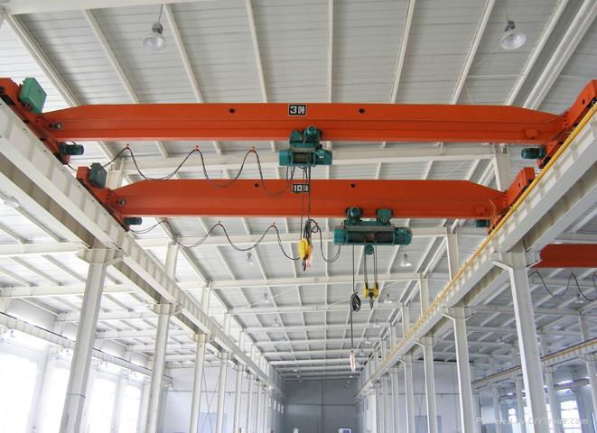 LDA Model Motor-driven Single Beam Crane 3