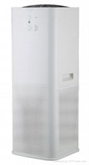 WI FI Air Purifier  CB CE RoSH