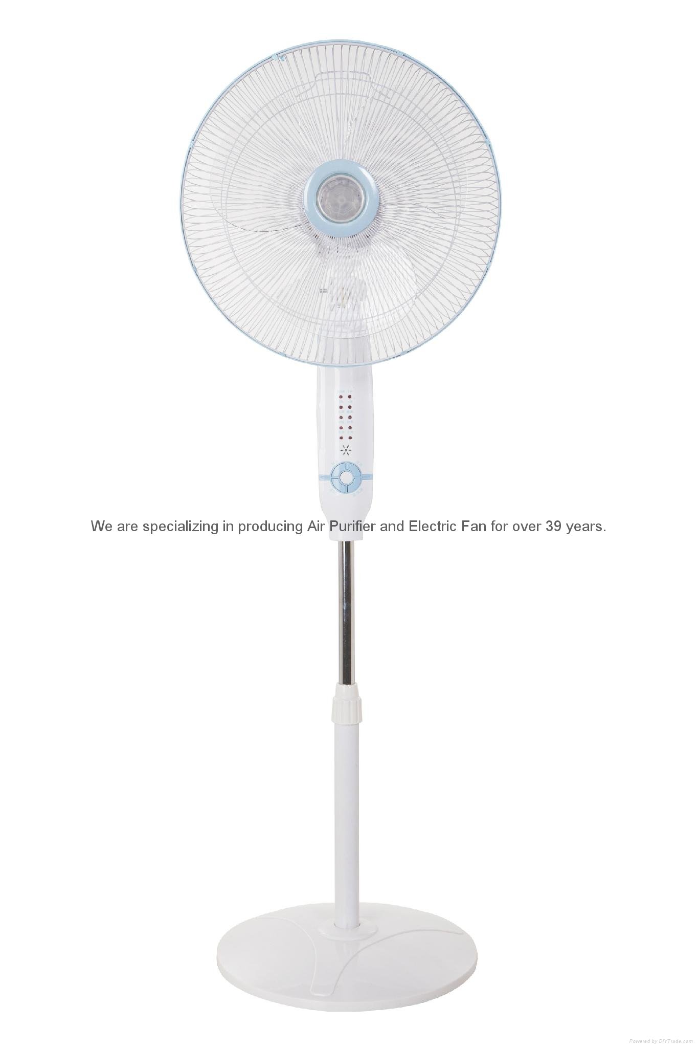 16" Stand Fan with AS/PP Blade with CE CB certificate 4