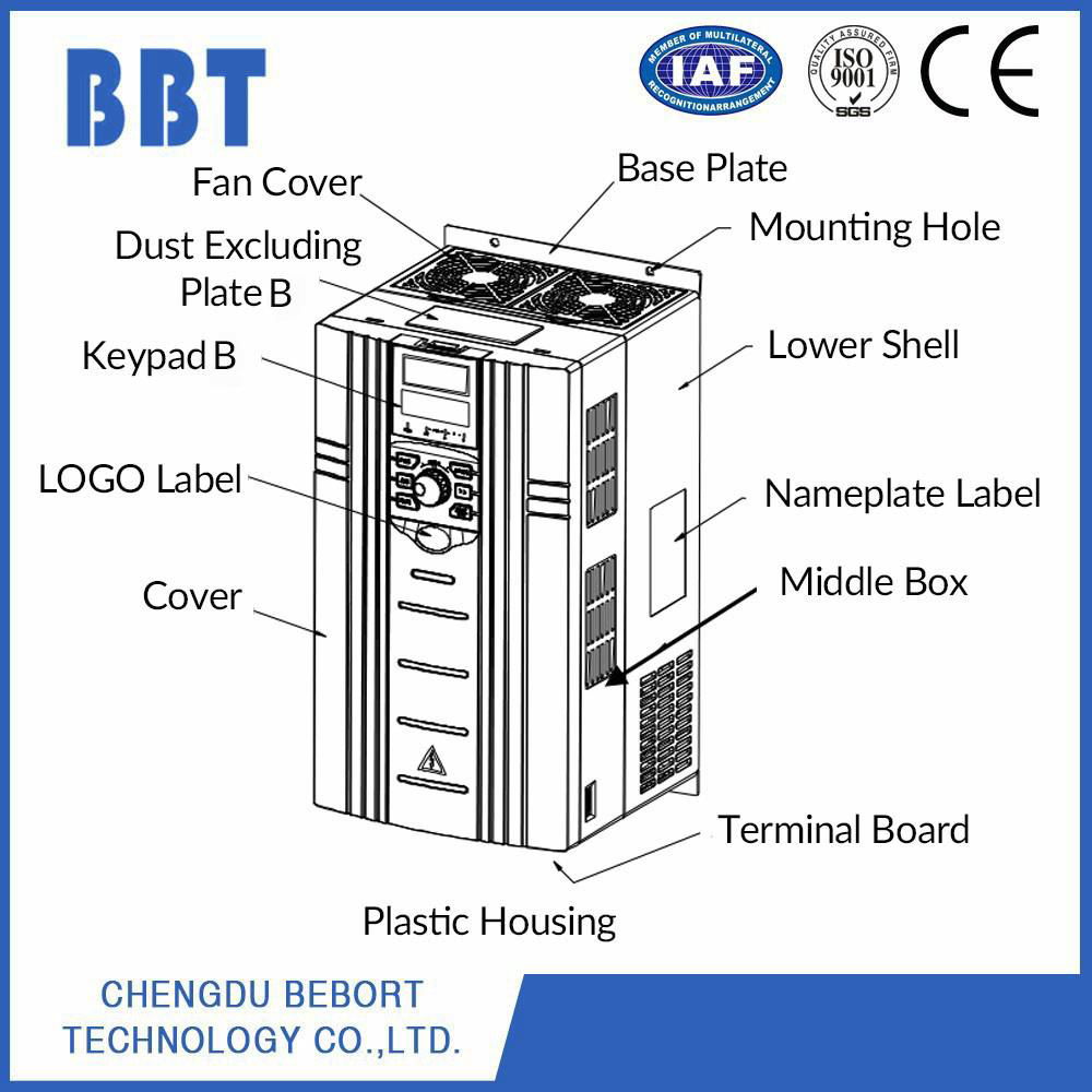 380v power frequency 2.2kw converter variable speed ac drive 4