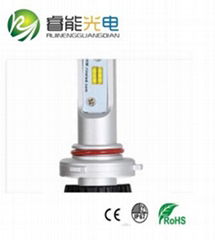 9005 LED headlight 12-24V