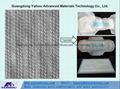 perforated hydrophilic pp spunbond